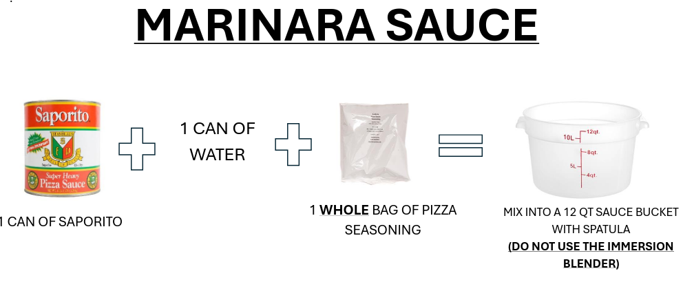 marinara