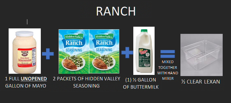 ranch